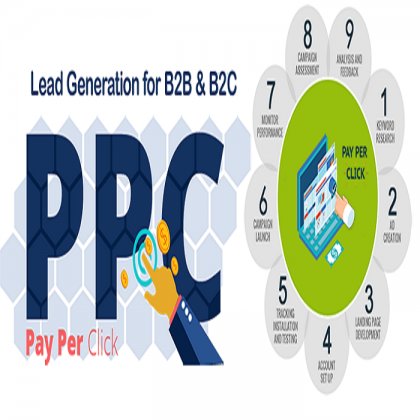 PPC Services