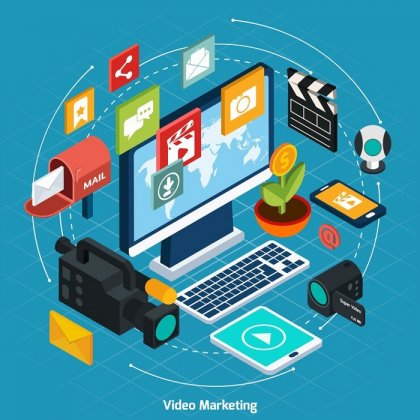 Video  Marketing